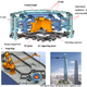 Illustration for article titled Shang-Highed: On Top of the Worlds Tallest Observatory
